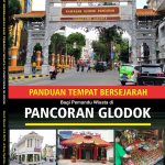 Panduan tempat bersejarah bagi pemandu wisata di Pancoran Glodok